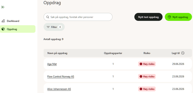 Oppdrag-oversikt: 9 oppgaver, søkefelt, Filter-knapp, tabell (Navn, Art, Risiko, Lagt til). 3 høy-risiko.