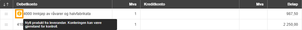 Debetkontoer: 4000 Innkjap råvarer 987,50 kr og 4110 Nytt produkt 2.250 kr med varsel om kontrollbehov