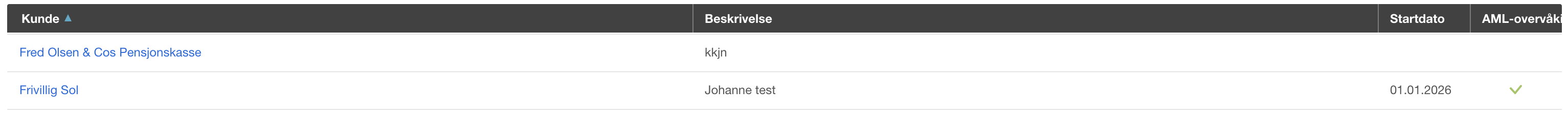 AML-kundeliste: Fred Olsen & Co Pensjonskasse (kkjn) og Frivillig Sol (01.01.2026, godkjent)