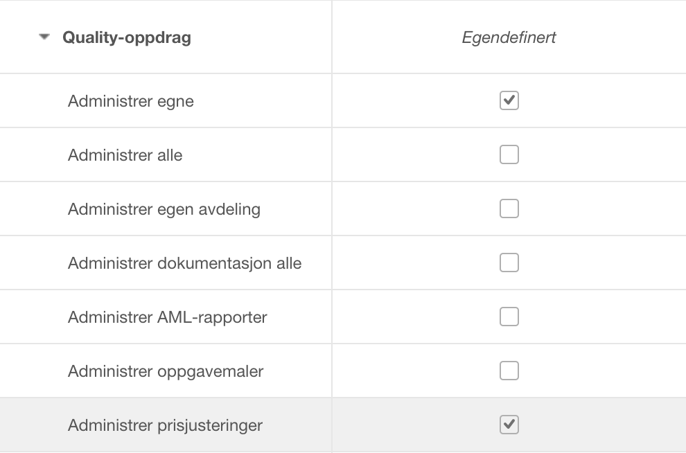 Quality-oppdrag tilganger: Administrer egne og Administrer prisjusteringer avkrysset, øvrige uavkrysset