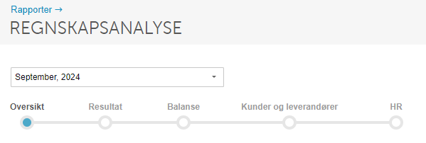 Regnskap-Analyse September 2024 med navigasjon til Oversikt, Resultat, Balanse, Kunder og HR