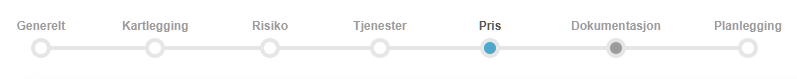Prosessflyt: Generelt → Kartlegging → Risiko → Tjenester → Pris (aktiv) → Dokumentasjon → Planlegging