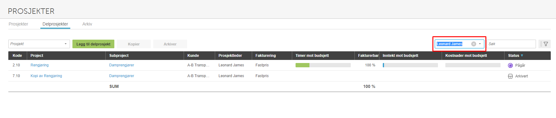 Delprojekter-fanen med to underprojekter, Leonard James som prosjektleder, faktureringsstatus og budsjettdata
