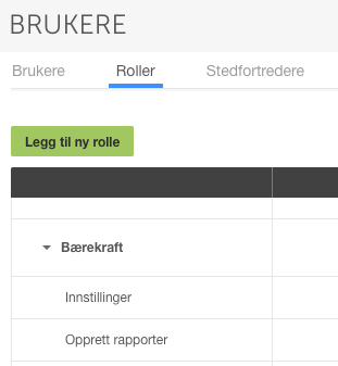 Roller-fanen: grønn «Legg til ny rolle»-knapp og tabell med Bærekraft, Innstillinger og Opprett rapporter