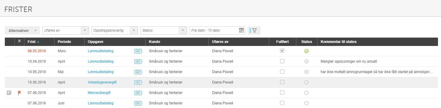 Frister-tabell: lønn- og avgiftsoppgaver med frist, periode, type, kunde og status for Diana Powell