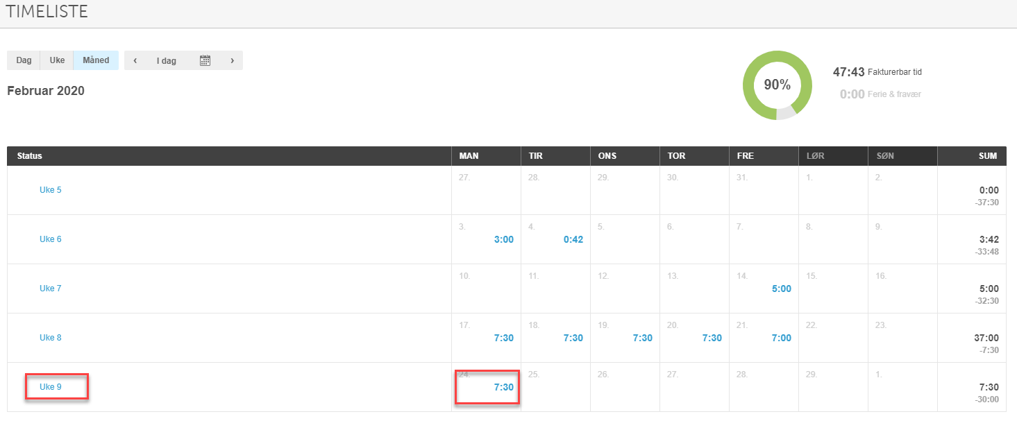Timeliste februar 2020 med uke 5–9, timer registrert pr. dag, totalt 90% fakturerbart (47:43 timer)