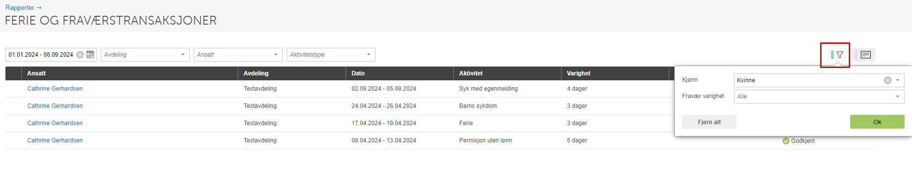 Ferie og fraværstransaksjoner: tabell med ansatt, avdeling, dato, aktivitet, varighet; filter for kjønn og fraværsårsak