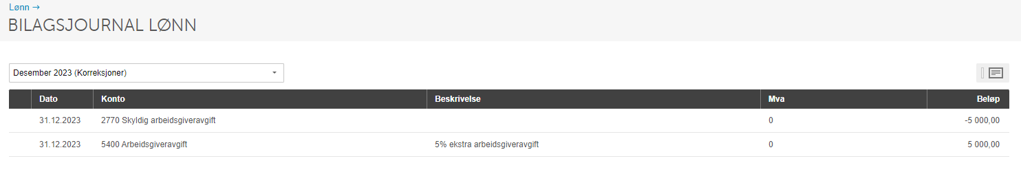 Bilagsjournal lønn desember 2023: arbeidsgiveravgift konto 2770 og 5400 med 5% ekstra avregning