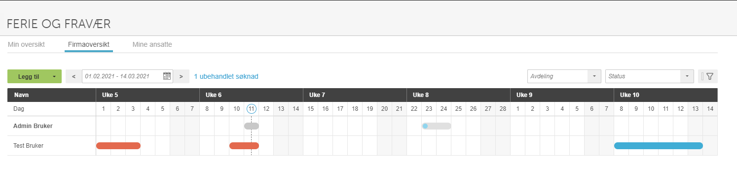 Ferieplan februar-mars: Admin Bruker og Test Bruker med feriestrekker i Gantt-diagram