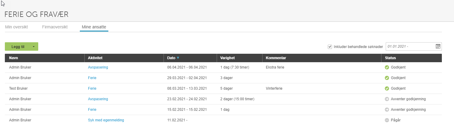 «Mine ansatte»-fanen med fraværstabell: navn, aktivitet, dato, varighet, status (godkjent/avventer)