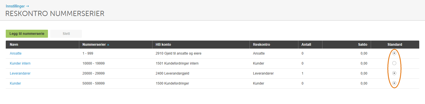 Innstillinger → Reskontro nummerserier: tabell med nummerserietyper og Standard-kolonne markert for Leverandører