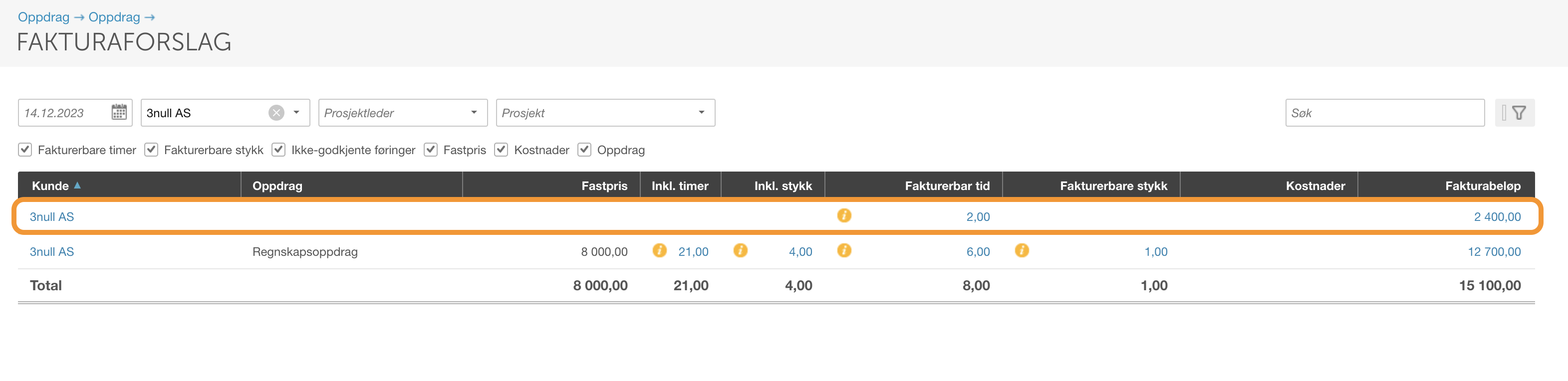 Fakturaforslag 3null AS: Oppdrags- og Regnskapoppdrags-rader med fastpris 8 000, timer 21, stykk 4, totalt 15 100