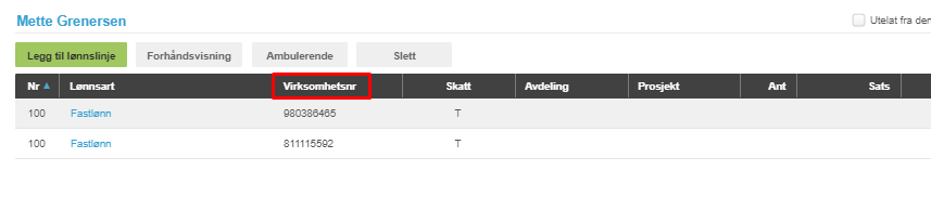Lønnsartikler Fasllønn (to rader) med virksomeletsur, skatt markert T, avdeling/prosjekt/årdt tomt