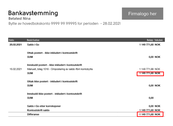 Bankavstemming Betalest Nina: Saldo i Go 1 149 771,68 NOK, differanse 1 149 771,68 NOK