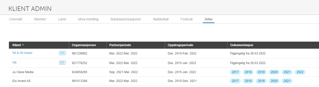 Arkiv-fane i Klient Admin: tabell med klienter, org.nr, partnerperiode og dokumentasjonsår 2017–2022