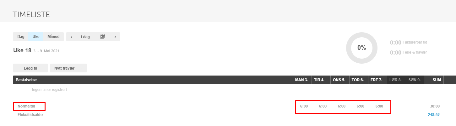 Timeliste uke 18: Normaltid-rad med 6:00 timer hver dag (MAN–SØN), totalt 30:00 timer, 0% gjennomført