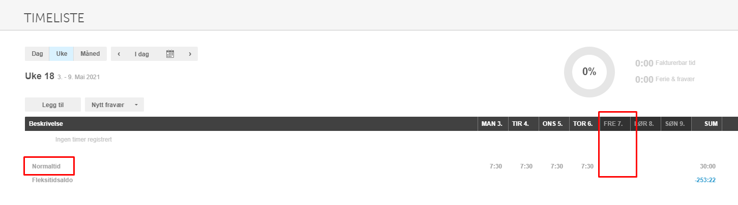 Timeliste uke 18: 7:30 timer MAN–TOR, 30 timer totalt, fleksitidsaldo -253:22