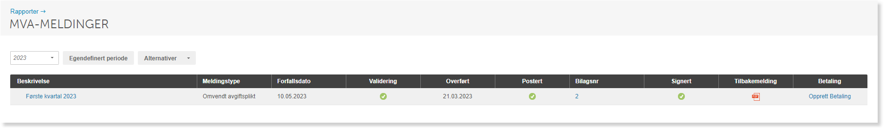Mva-melding 1. kvartal 2023: Omvendt avgiftssplit, forfall 10.05.2023, validert og postert, 2 bilag