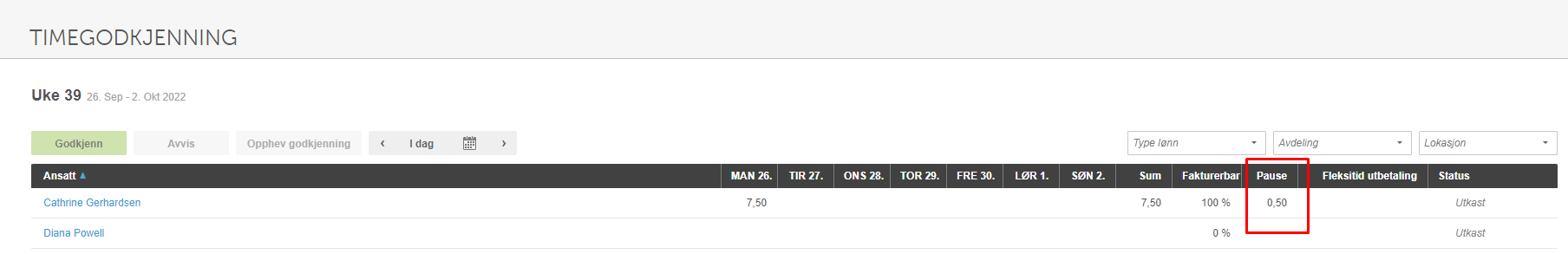 Timegodkjenning uke 39: Cathrine Gerhardsen 7,50 timer (100% faktuerbar), pause 0,50 timer