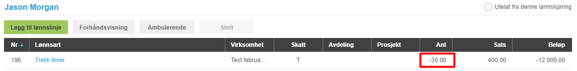 Timeliste Jason Morgan: Trekk timer -30,00 markert rødt under Avdeling, 400,00 Ant, -12 000,00 Sats