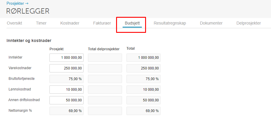 Budsjett-fanen RØRLEGGER med inntekter 1 mill., kostnader og nettomargin 69%