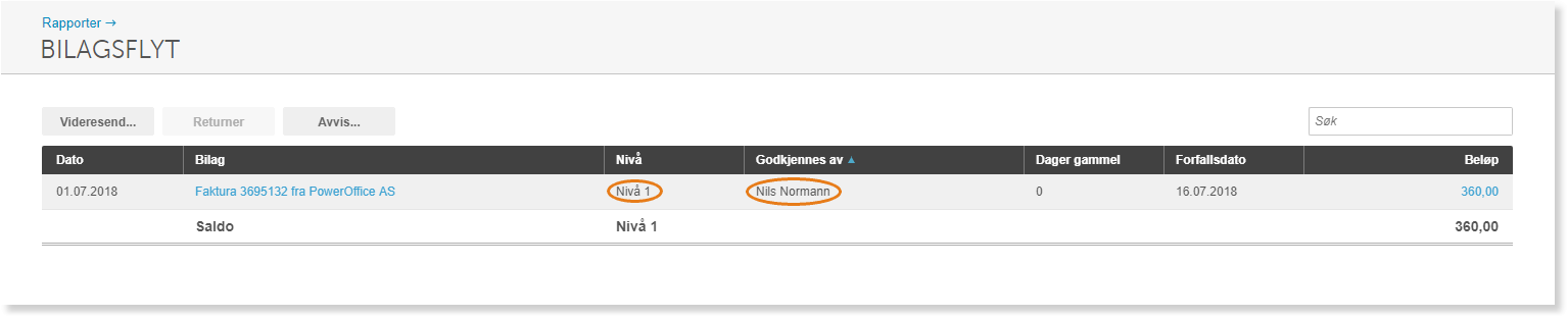 Bilagsflyt-rapport: Faktura 3695132 Nivå 1 godkjent av Nils Normann, beløp 360,00
