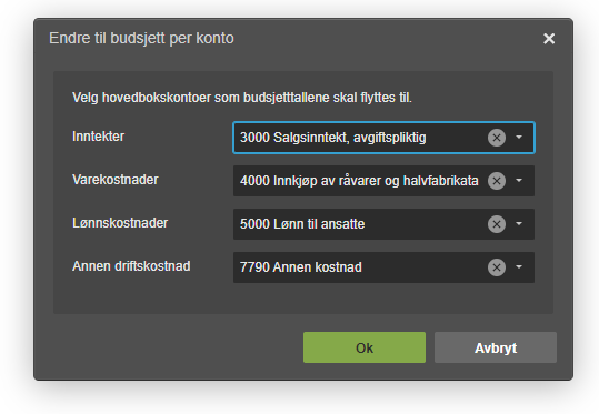 Dialogboks: fire budsjettlinjer med konto, beløp og beskrivelse. Ok og Avbryt-knapper.