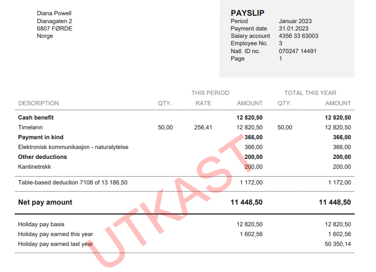 Lønnslipp januar 2023: Diana Powell, nettoutbetaling 11 448,50 kr, bruttolønn 12 820,50 kr, fradrag 1 372 kr