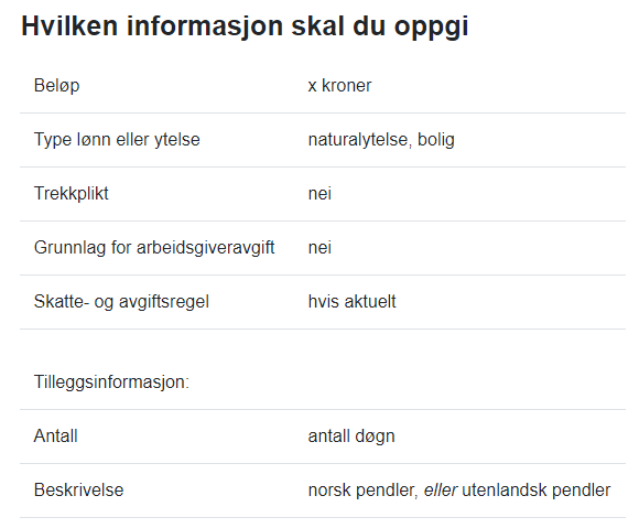 Tabell: Obligatorisk lønnsinfo — Beløp, Type lønn, Trekkplikt, Skatte-/avgiftsregel, Antall, Beskrivelse