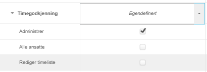 Tidsregistrering-innstillinger: Administrer avmerket, Alle ansatte og Redigér timesatse ikke avmerket