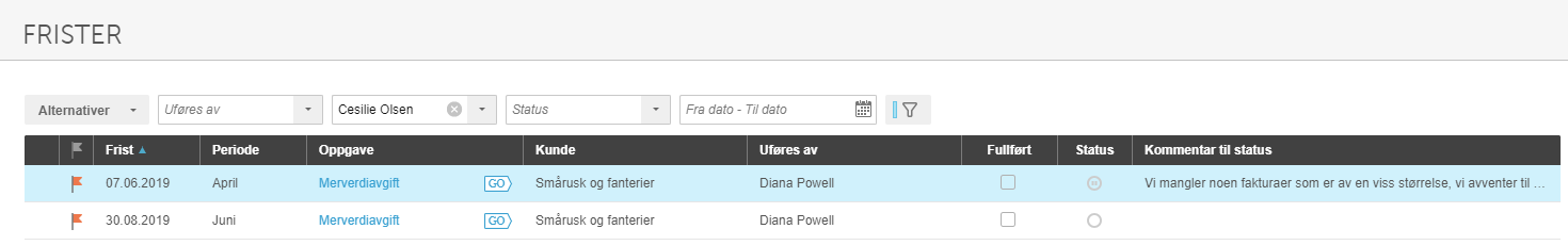 Frister-liste med to utgår fakturaobjekter fra april og juni 2019, filtrert på Cecilie Olsen