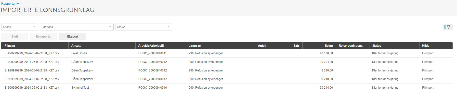 Tabell Importerte lønngrunnlag med fem refusjon sykepengerposten, status Klar for lønnskjøring