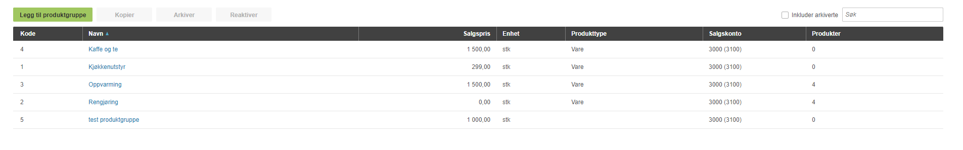 Produktgruppertabell: Kaffe og te (1500 stk), Kjekkenustyr (299 stk), Oppvarming (1500 stk), Rengjøring, test — konto 3000