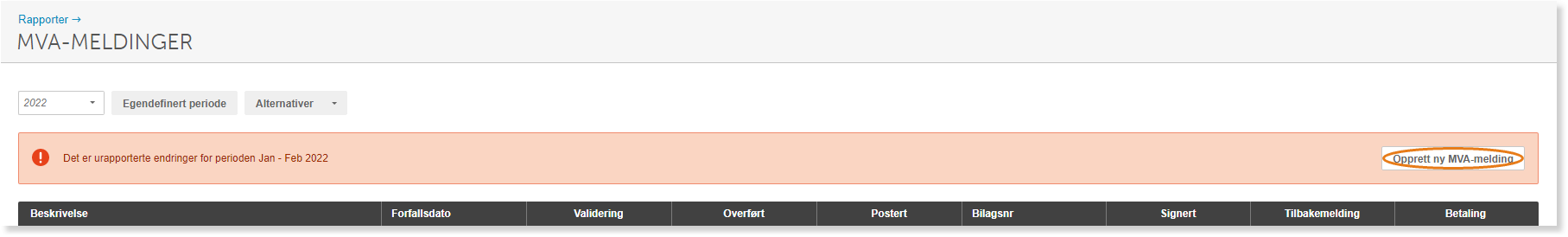 MVA-meldinger 2022 med advarsel om urapporterte endringer jan–feb, tabellhode og opprett-knapp