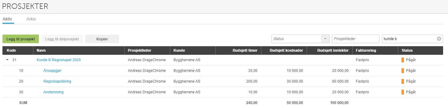Prosjektliste: Kunde B Regnskap 2020 med tre delprosjekter, budsjetter timer/kostnader/inntekter og status Pågar