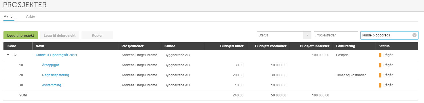 Prosjektoversikt Kunde B Oppdrags 2019: 3 delprosjekter med budsjett timer/kostnader, status Pågår