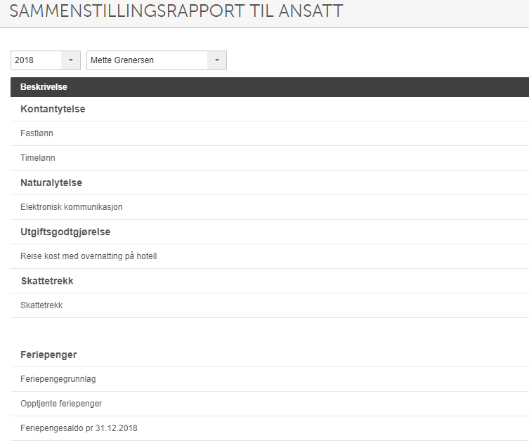 Sammenstillingsrapport 2018 Mette Grenersen: lønn, naturalytelser, utgiftsgodtgjørelse, skatt, feriepenger