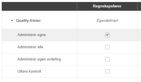 Quality-frister-roller: Administrer egne huket, andre tre uhuket