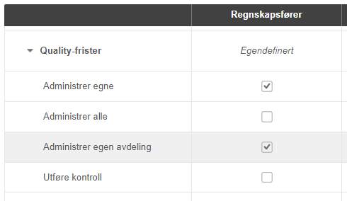 Quality-frister: Administrere egne ✓, Administrere alle ☐, Administrere egen avdeling ✓, Utfør kontroll ☐