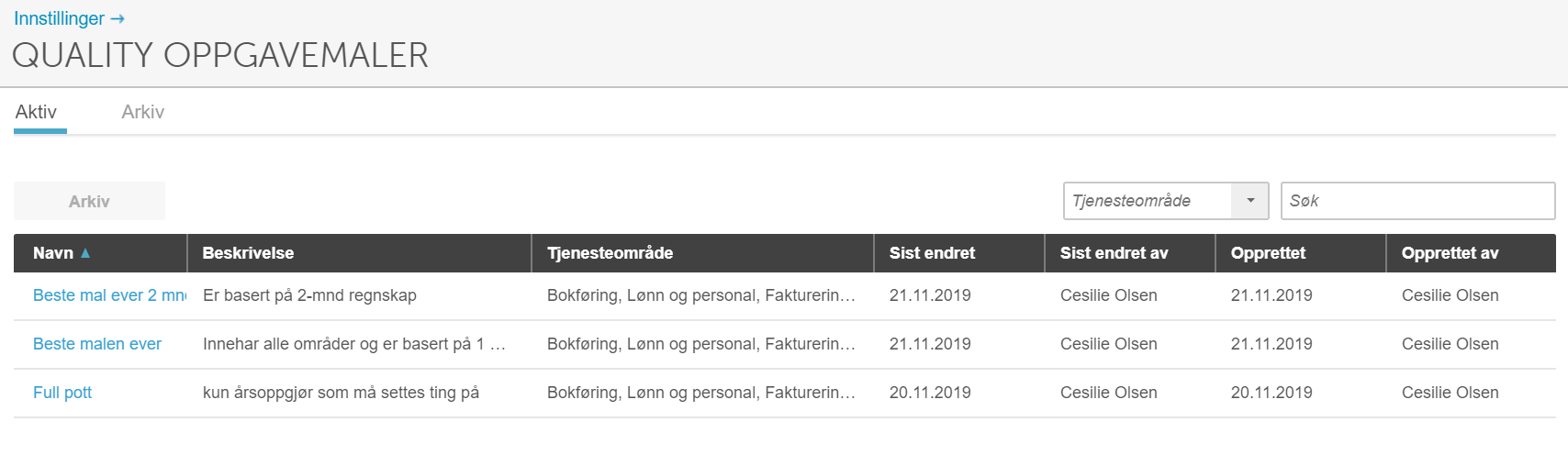 Quality oppgavemaler-liste: tre aktive maler med beskrivelse, tjenesteområde, opprett- og endredatoer