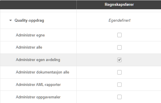 Tabell Regnskapsførere, Quality-oppdrag med tilganger: kun «Administrer egen avdeling» avmerket, status «Egendefinert»