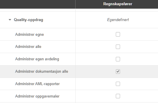 Quality-opdrag tilganger: Administrer dokumentasjon alle er aktivert, øvrige rettigheter deaktivert
