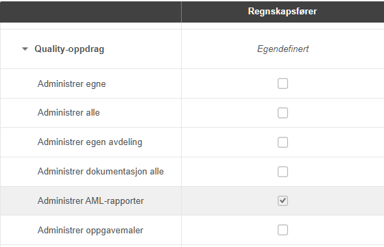 Regnkapsfører-rolle: AML-rapporter aktivert, andre tillatelser deaktivert