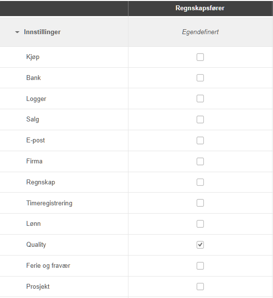 Innstillinger → Regnskapsførers tilganger, Kjøp/Bank/Lønn/Regnskap m.fl. — Quality aktivert