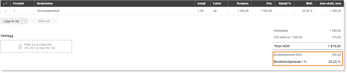 Fakturalinjer: Eksempelprodukt (1 stk, 1500 NOK, 25% rabatt) → Fortjenesteoversikt: 500 NOK (33,33%)