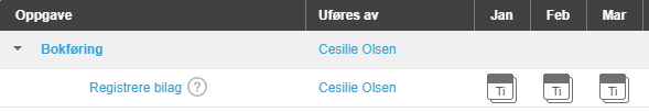 Oppgavetabell: Bokføring → Registrere bilag, Cesilie Olsen, med dagvelger for januar, februar, mars