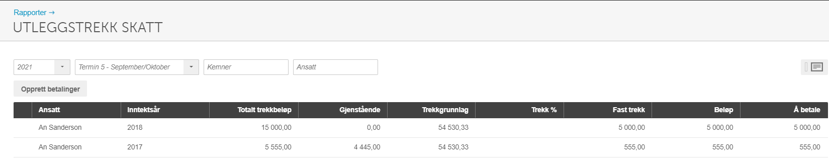 Utleggstrekk skatt-rapport 2021 Termin 5 med An Sanderson (2018: 15.000 totalt trekk, 54.530,33 trekk i kroner)