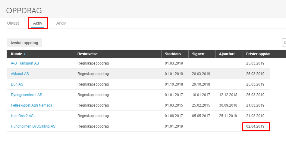 Oppdrag-liste Aktiv → tabell: Kunde, Beskrivelse, Startdato, Signert, Ajourført, Frister. Hundholmen Byutvikling AS frist 02.04.2019 markert.