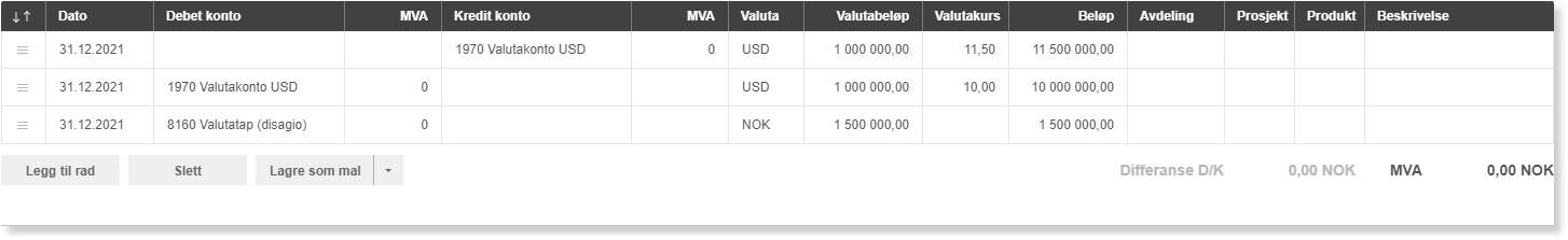 Valutatransaksjoner 31.12.2021: USD og NOK beløp med debet-/kreditkonti, kurser og MVA-felt