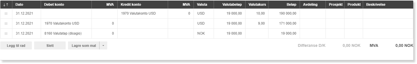 Posteringstabell: valuetransaksjoner USD/NOK 31.12.2021 med kurs 10,00 og 9,00, knappene Legg til rad og Lagre som mal synlig